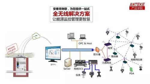 热烈祝贺2017中国物联网大会在福州举行 共绘物联新蓝图，智创服务新未来